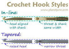 Cargar imagen en el visor de la galería, ALL Aluminum SHORT Inline &amp; Tapered Tunisian (Afghan) Crochet Hooks
