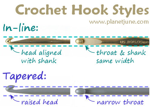 need help finding this 14 inch inline tunisian crochet hook! i